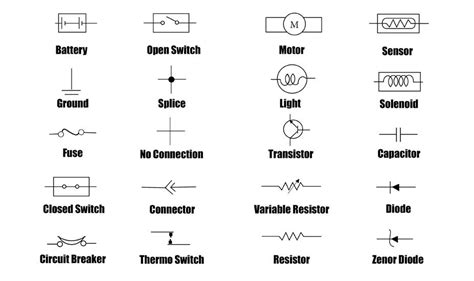electrical wiring diagrams symbols chart
