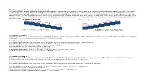 Hubungan Antar Satuan Berat [pdf Document]