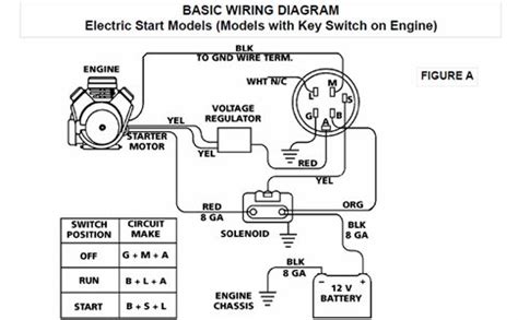 coleman air handler wiring diagram