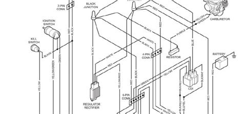 gy  gy cc wiring diagram