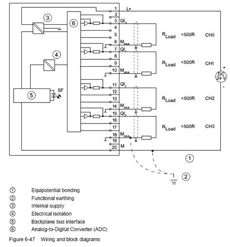 siemens analog output module wiring diagram wiring draw  schematic