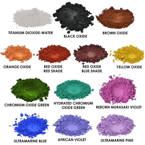 cosmetic pigments sampler tkb trading llc
