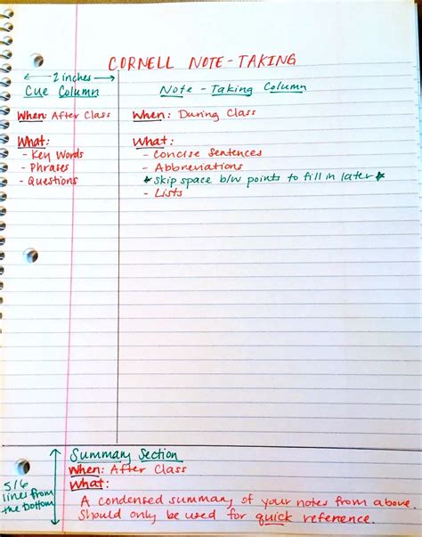 tips    cornell note  method law school toolbox
