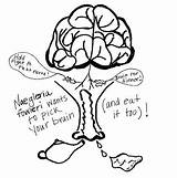 Fowleri Naegleria Brain Amoeba Pick Wants Water Eat Too Getdrawings Drawing Nasal Organism sketch template