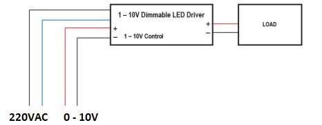 led driver  advice   led dimmer    circuit electrical engineering stack exchange