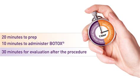 botox  overactive bladder atlantic urology clinics