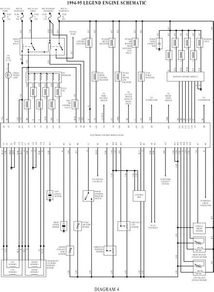 diagram  acura integra gsr wiring diagram mydiagramonline
