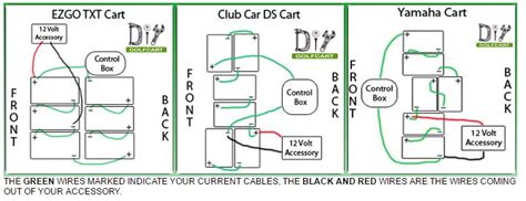 volt    golf cart battery wiring diagram