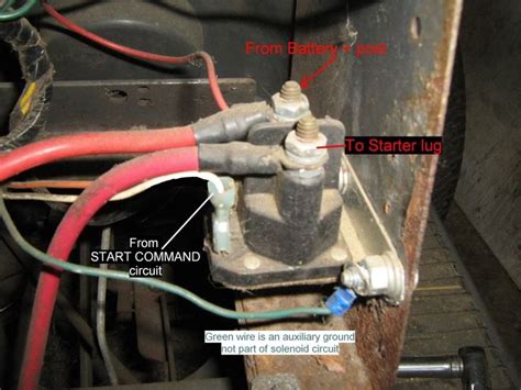 post solenoid switch wiring diagram