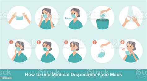 wear disposable protective medical mask properly stock