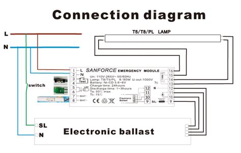 emergency battery ballast wiring diagram wiring diagram gallery