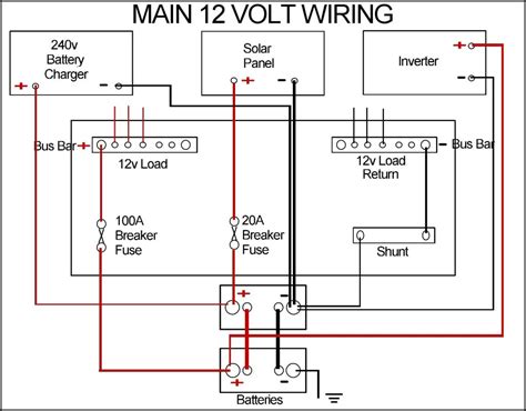 trolling motor wiring diagram  faceitsaloncom