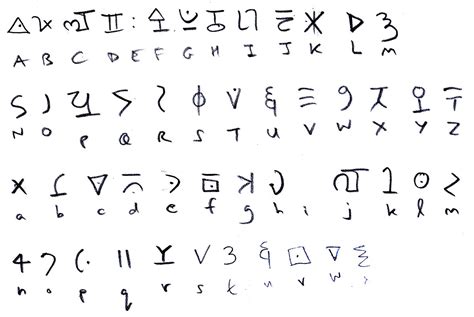Blitz Ciphers Cipher Mysteries