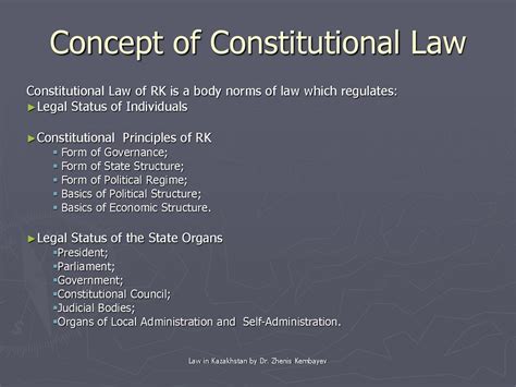concept  constitutional law prezentatsiya onlayn