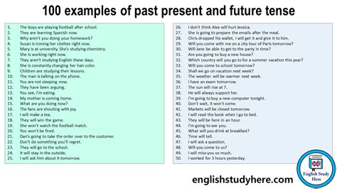 examples   present  future tense english study