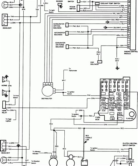 gm wiring diagrams  dummies greenist