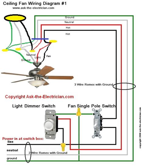 ceiling fan light wiring diagram esquiloio