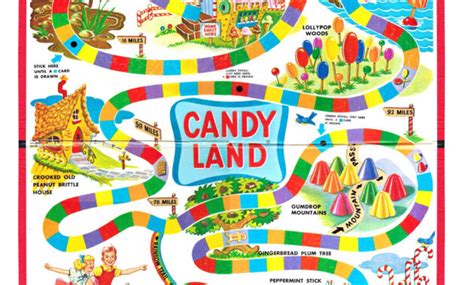 candyland board template game board template candyland  blank