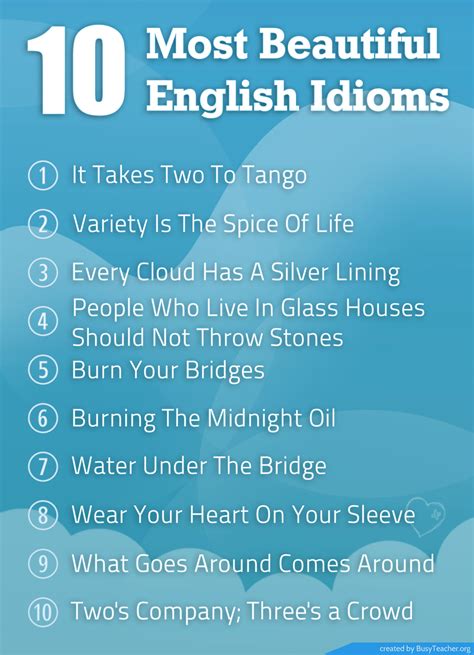 beautiful english idioms poster english idioms english