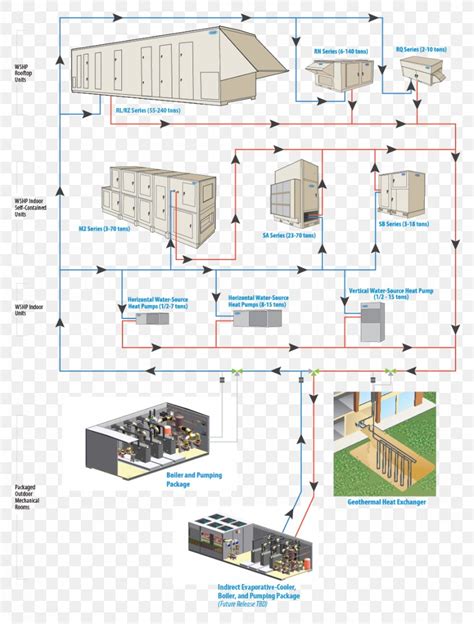 wiring diagram aaon central heating air source heat pumps png xpx wiring diagram aaon