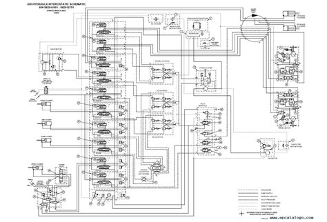 [diagram] S300 Bobcat Wire Controls Diagram