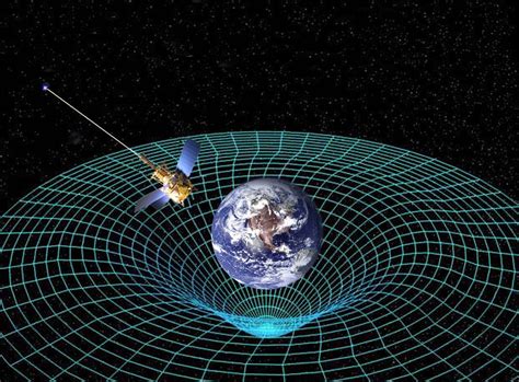 theory  relativity explained   images