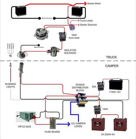 schematic rv   switch wiring diagram alternator