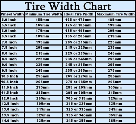 rim width chart amulette