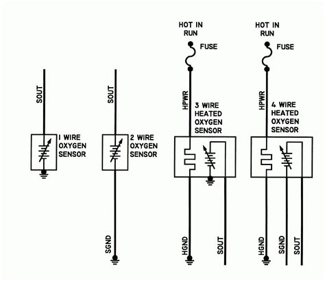 understanding  wire  sensor wiring harness diagram moo wiring