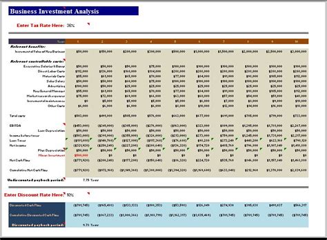 business investment analysis excel template  word templates