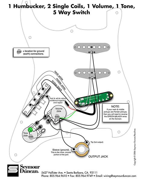 wiring diagrams guitar pickups guitar building  guitar