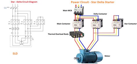 wye delta magnetic starter wiring diagram wiring diagram