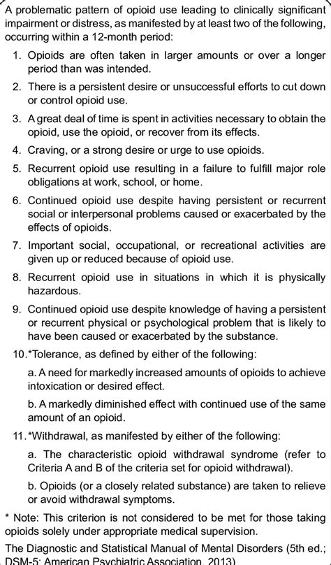 Dsm V Diagnostic Criteria For Opioid Use Disorder