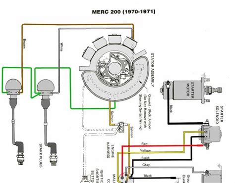 honda outboard wiring diagram electric wire