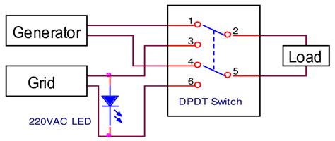 manual load transfer switch  scientific diagram