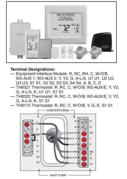 connecting honeywell thermostat  carrier furnace doityourselfcom community forums
