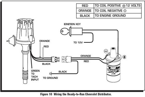 sbc distributor points wiring diagram