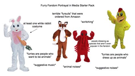 furry fandom portrayal  media starter pack rstarterpacks starter packs   meme