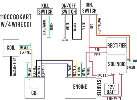 pioneer avh bt wiring diagram cadicians blog