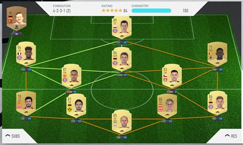 fifa  ultimate team chemistry coins  complete guide  fut goalcom