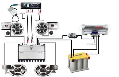 car radio wiring diagrams car audio car audio systems sound system car
