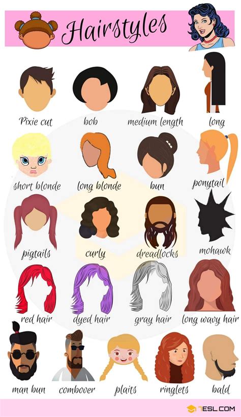 Hairstyle Names Types Of Haircuts With Useful Pictures Hairstyle