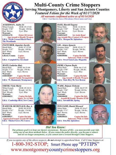Crime Stoppers Names This Weeks Featured Fugitives