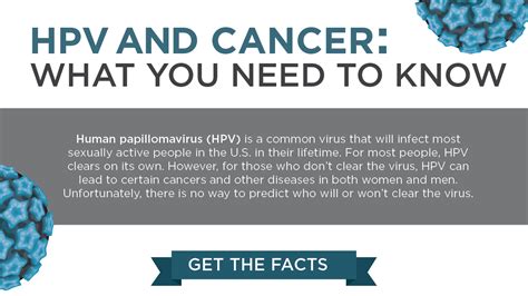 hpv and cancer what you need to know [infographic]