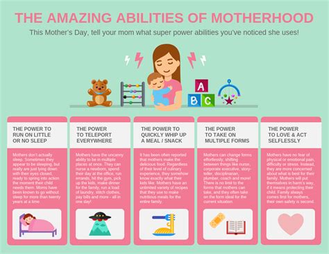 motherhood abilities mother s day infographic venngage