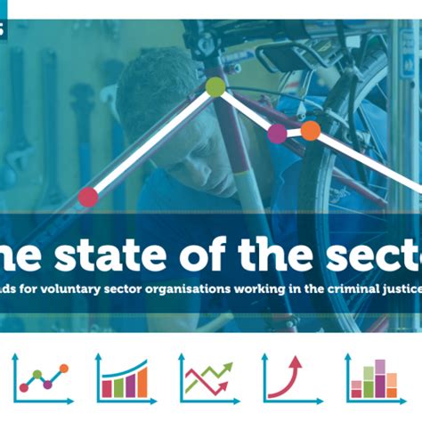 sector support  state   sector  focus clinks