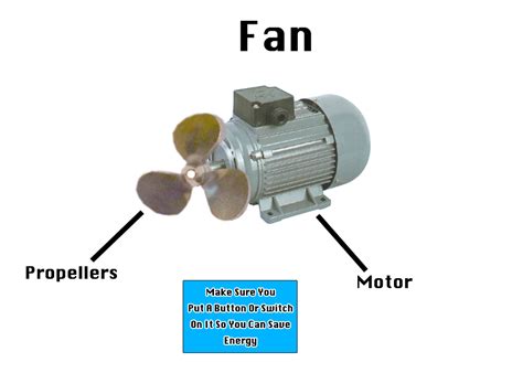fan diagram  thedevingreat  deviantart