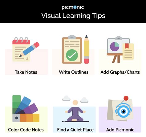 visual learning tips   student   mnemonic study app