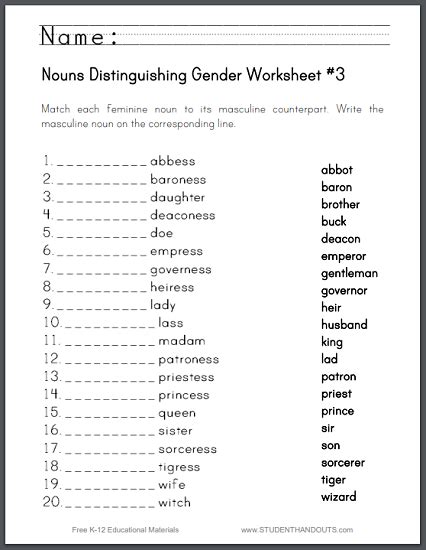 Gender Nouns Worksheet The Noun Gender Practice Grammar Worksheet