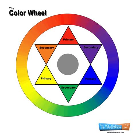 color wheel  shown   colors   triangle